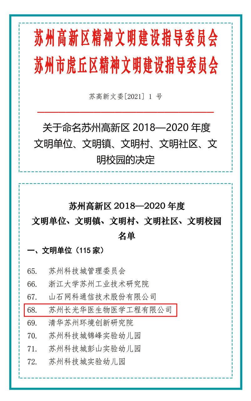 长光华医获得苏州高新区“文明单位”荣誉称号